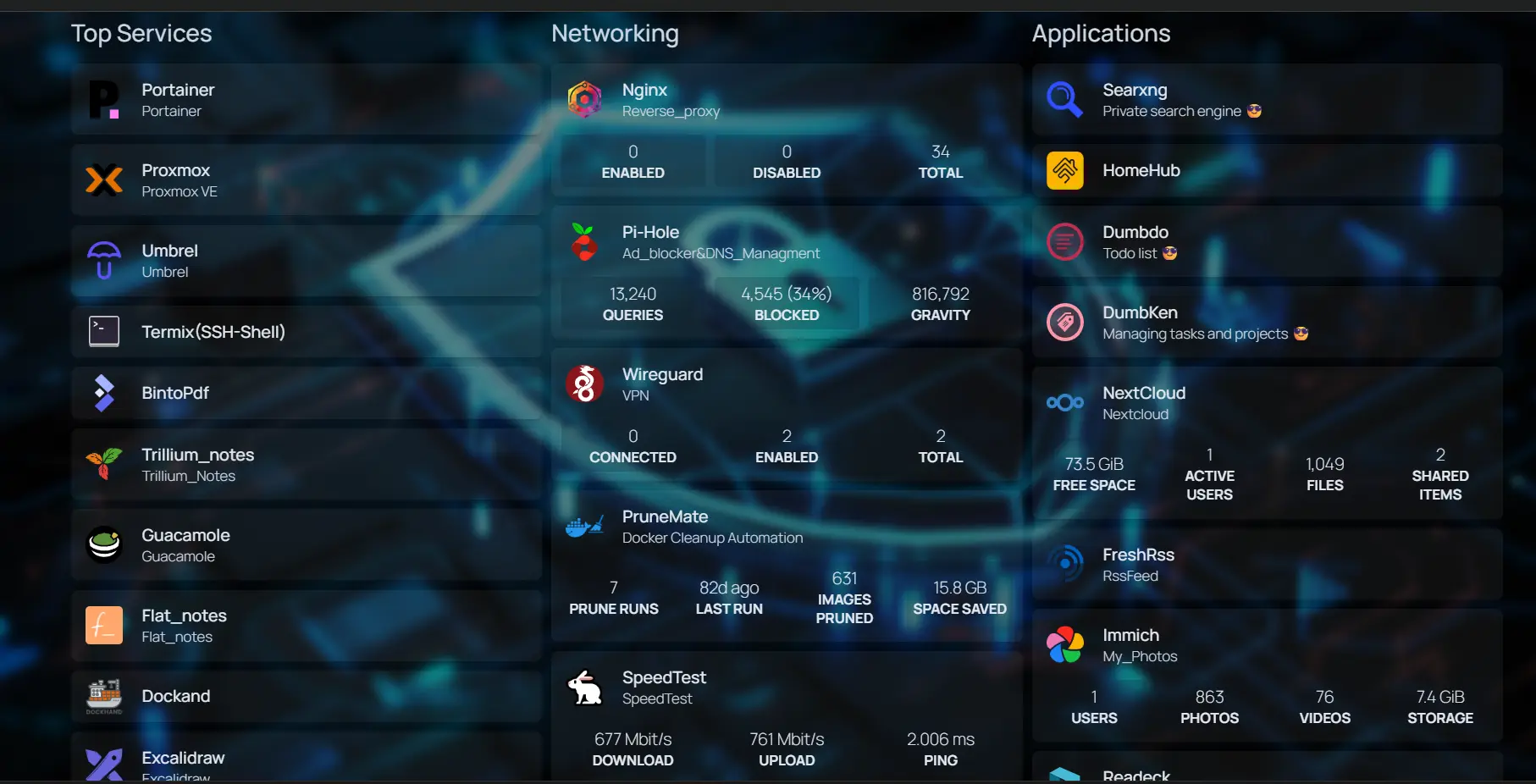 Self-hosted homepage dashboard with private services and admin shortcuts
